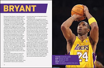 Legends Of The Nba - Kjartan Kjartansson [KSIĄŻKA]