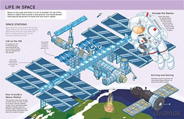 Lift The Flaps Space [KSIĄŻKA]