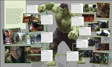 Marvel Cinematic Universe - A Et Al Breznican [KSIĄŻKA]