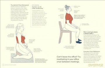 Meditation For The Real World - Ann Swanson [KSIĄŻKA]