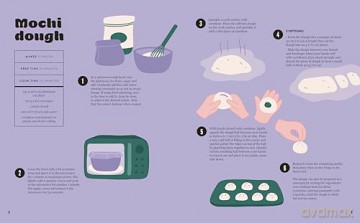 Mochi Make Your Own At Home - Sabrina Fauda Role [KSIĄŻKA]