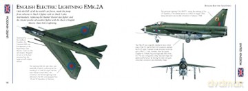 Modern Military Aircraft - Robert Jackson [KSIĄŻKA]