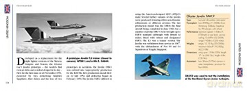 Modern Military Aircraft - Robert Jackson [KSIĄŻKA]