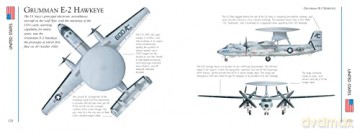 Modern Military Aircraft - Robert Jackson [KSIĄŻKA]