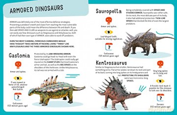 Most Dangerous Dinosaurs The - Cristina Banfi [KSIĄŻKA]