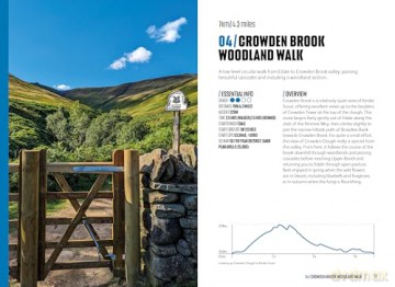 Mountain Walks Kinder Scout - Sarah Lister [KSIĄŻKA]