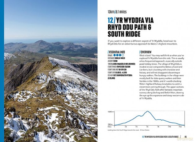 Mountain Walks Yr Wyddfa/Snowdon - Kate Worthington [KSIĄŻKA]