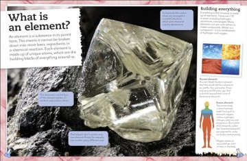 My Book Of The Elements - Adrian Dingle [KSIĄŻKA]