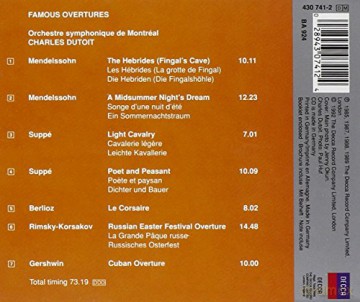 Osm/Dutoit: Vari:Famous Overtures [CD]