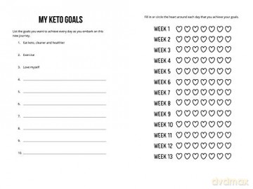 My Keto Journal - Mango Media [KSIĄŻKA]