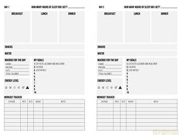 My Keto Journal - Mango Media [KSIĄŻKA]