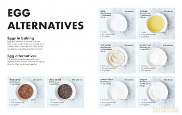Natural Cakes - Giovanna Torrico [KSIĄŻKA]