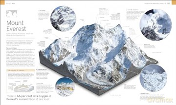 Natural Wonders Of The World - Dk [KSIĄŻKA]