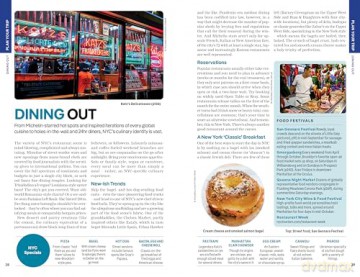 New York City - Lonely Planet [KSIĄŻKA]