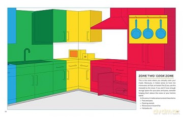 Organizing With Tetris - Kathi Burns [KSIĄŻKA]