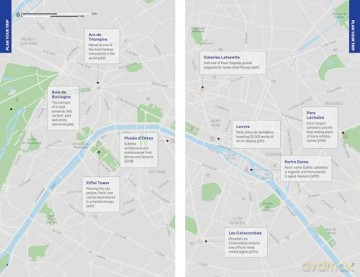 Paris - Lonely Planet [KSIĄŻKA]