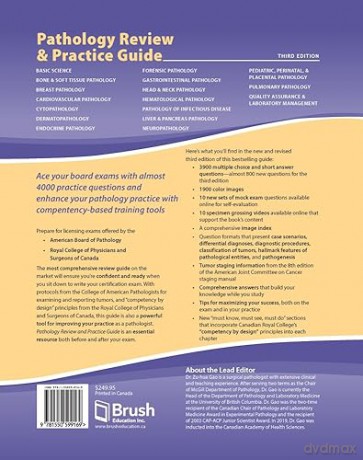 Pathology Review and Practice Guide - Zu-Hua Gao [KSIĄŻKA]