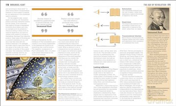 Philosophy Book - Dk [KSIĄŻKA]