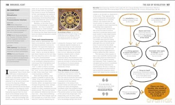 Philosophy Book - Dk [KSIĄŻKA]