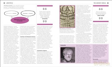 Philosophy Book - Dk [KSIĄŻKA]