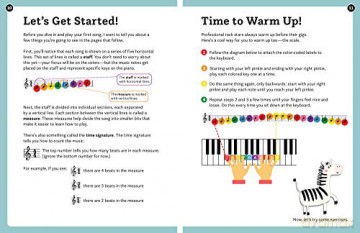 Play It! Children's Songs: A Superfast Way to Learn Awesome Songs on Your Piano or Keyboard - Jennifer Kemmeter [KSIĄŻKA]