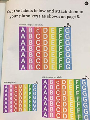 Play It! Children's Songs: A Superfast Way to Learn Awesome Songs on Your Piano or Keyboard - Jennifer Kemmeter [KSIĄŻKA]