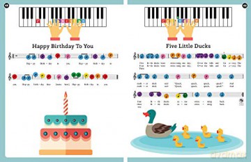 Play It! Children's Songs: A Superfast Way to Learn Awesome Songs on Your Piano or Keyboard - Jennifer Kemmeter [KSIĄŻKA]