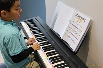 Play It! Children's Songs: A Superfast Way to Learn Awesome Songs on Your Piano or Keyboard - Jennifer Kemmeter [KSIĄŻKA]