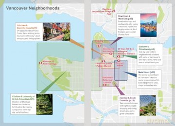 Pocket Vancouver [KSIĄŻKA]