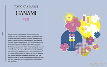 Pretend You're in Tokyo: 50 ways to feel Japanese wherever you are - Michelle Mackintosh [KSIĄŻKA]