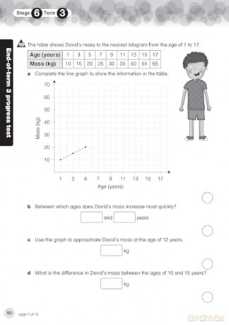 Progress Students Book Stage 6 - Peter Clarke [KSIĄŻKA]