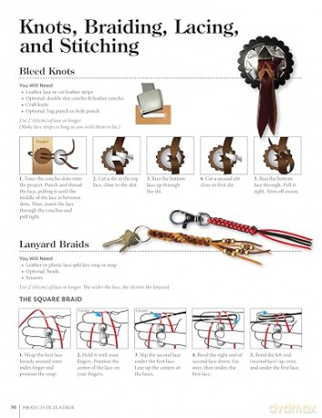 Projects In Leather - Tony Laier [KSIĄŻKA]
