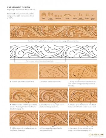 Projects In Leather - Tony Laier [KSIĄŻKA]