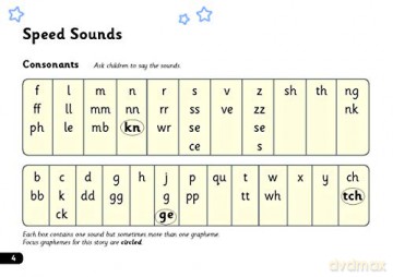 Read Write Inc. Phonics: Blue Set 6 Sto [KSIĄŻKA]