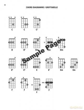 Rock Pop Classics For Low Gukulele [KSIĄŻKA]