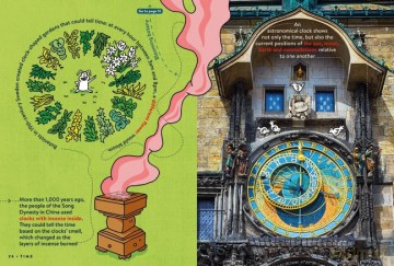 Science Factopia - Rose Davidson [KSIĄŻKA]