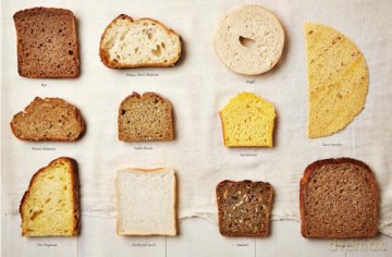 Seriously Good Toast - Emily Kydd [KSIĄŻKA]