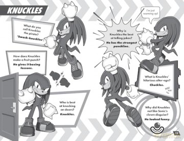 Sonic Joke Book - Sega [KSIĄŻKA]