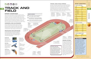 Sports Book - Dk [KSIĄŻKA]