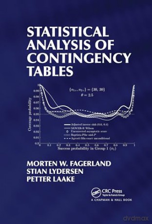 Statistical Analysis of Contingency Tables - Morten Fagerland [KSIĄŻKA]