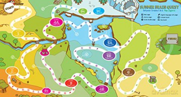 Summer Brain Quest Between Grades 5 [KSIĄŻKA]