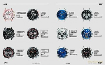 Tag Heuer Carrera The Race Never Stops - Nicholas Biebuyck [KSIĄŻKA]