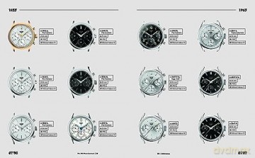 Tag Heuer Carrera The Race Never Stops - Nicholas Biebuyck [KSIĄŻKA]