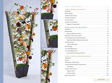 The Aifd Guide To Floral Design - American Institute O [KSIĄŻKA]