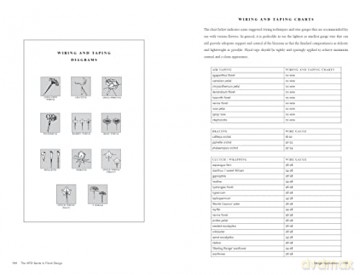 The Aifd Guide To Floral Design - American Institute O [KSIĄŻKA]