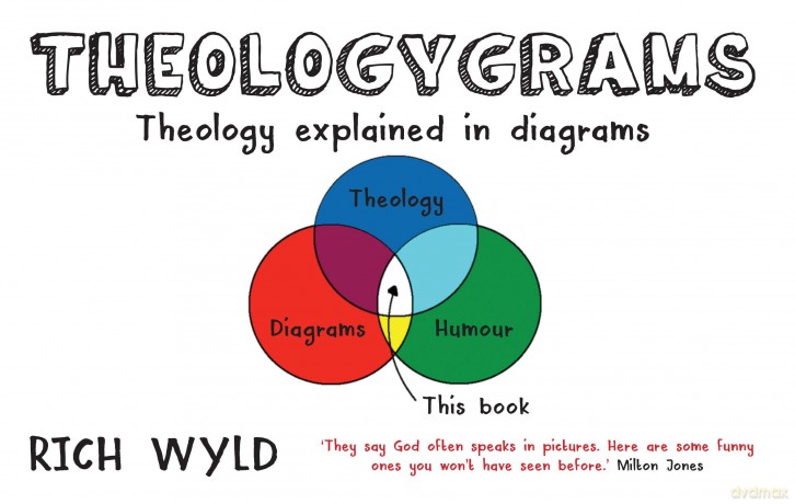 Theologygrams - Rich Wyld [KSIĄŻKA]