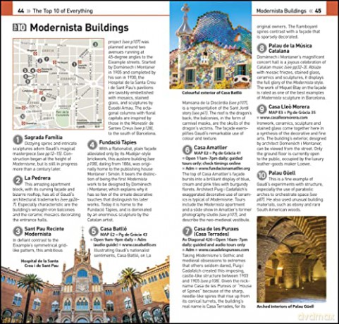 Top 10 Barcelona 2024 - Dk Eyewitness [KSIĄŻKA]
