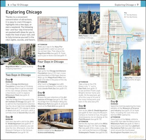 Top 10 Chicago [KSIĄŻKA]