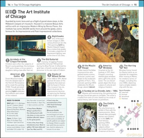 Top 10 Chicago [KSIĄŻKA]