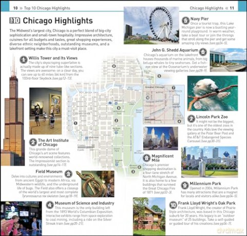Top 10 Chicago [KSIĄŻKA]